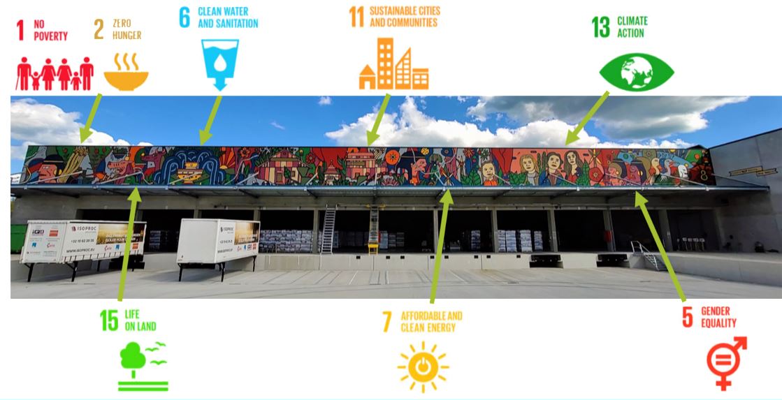 ISOPROC-graffiti-SDGs