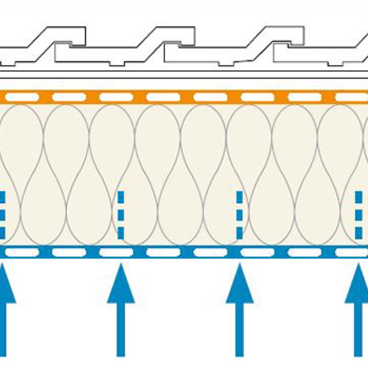 ISOPROC-SOLUTIONS-pro-clima-blog-damprem-dampscherm-diffusie.jpg