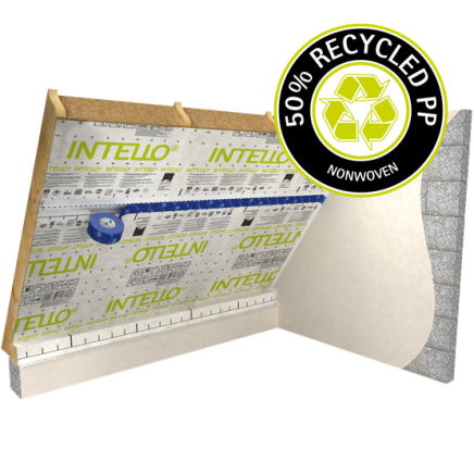 pro clima INTELLO-systeem