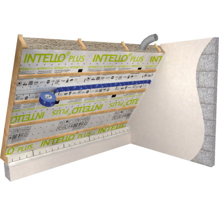 pro clima INTELLO PLUS-systeem